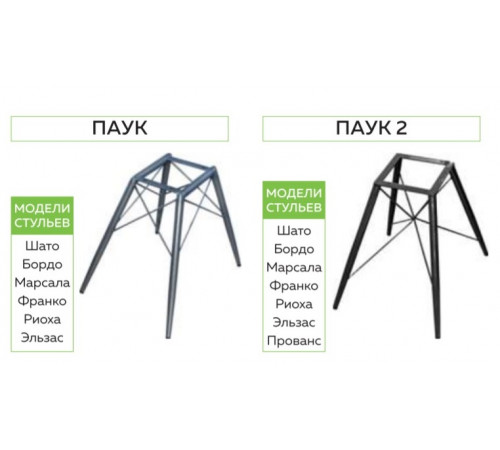 Стул Риоха паук-2 белый, Милано 12/комп Нитро блек